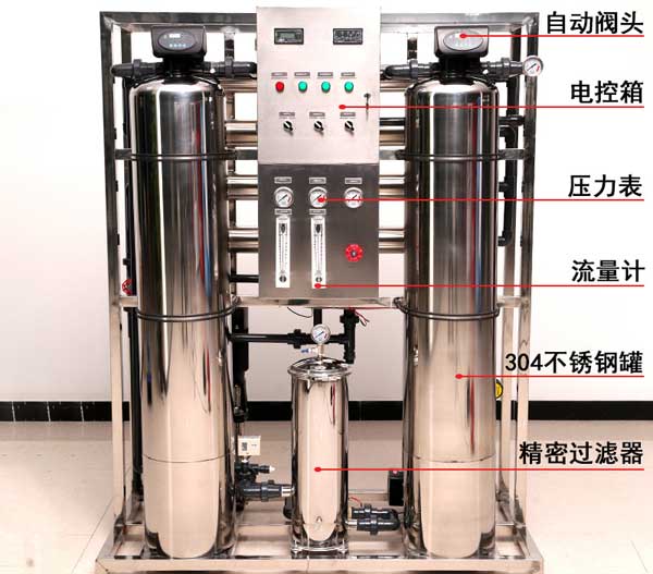 商業凈水反滲透系統